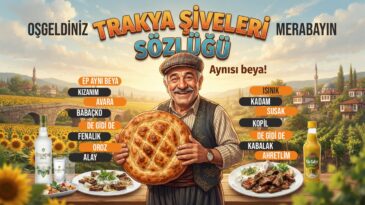 Trakya Şiveleri Sözlüğü | Medya 39